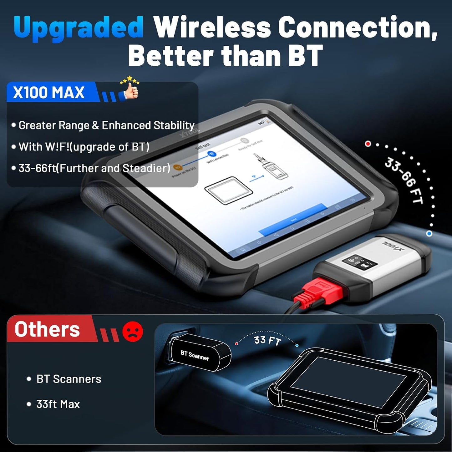 XTOOL X100 MAX Bidirectional Scan Tool with ECU Programming and Coding, Wireless Automotive Diagnostic Tool with Topology Map and [KC501 Adapter $600 Kit], 42+ Resets, FCA/CAN FD/DoIP, 2-Year Updates