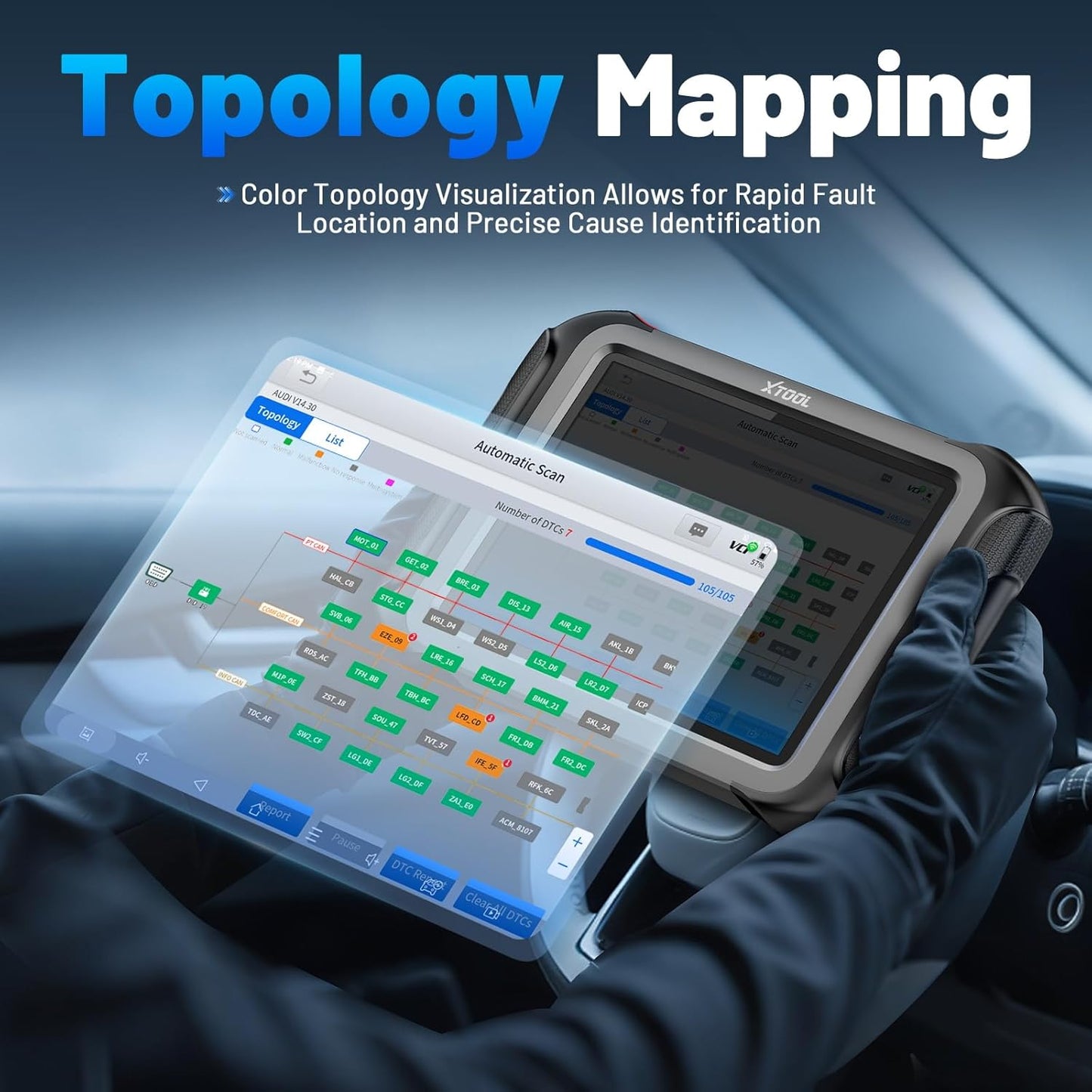 XTOOL X100 MAX Bidirectional Scan Tool with ECU Programming and Coding, Wireless Automotive Diagnostic Tool with Topology Map and [KC501 Adapter $600 Kit], 42+ Resets, FCA/CAN FD/DoIP, 2-Year Updates